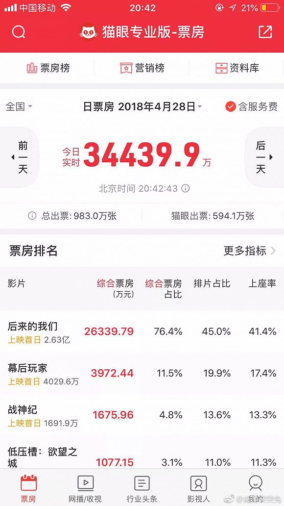 ＂7777788888王中王開獎十記錄網一＂的：決策信息解釋_外觀版1.63