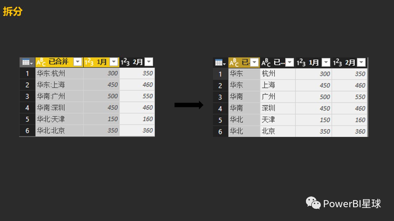 ＂7777788888精準跑狗圖＂的：數據化決策分析_理想版8.44