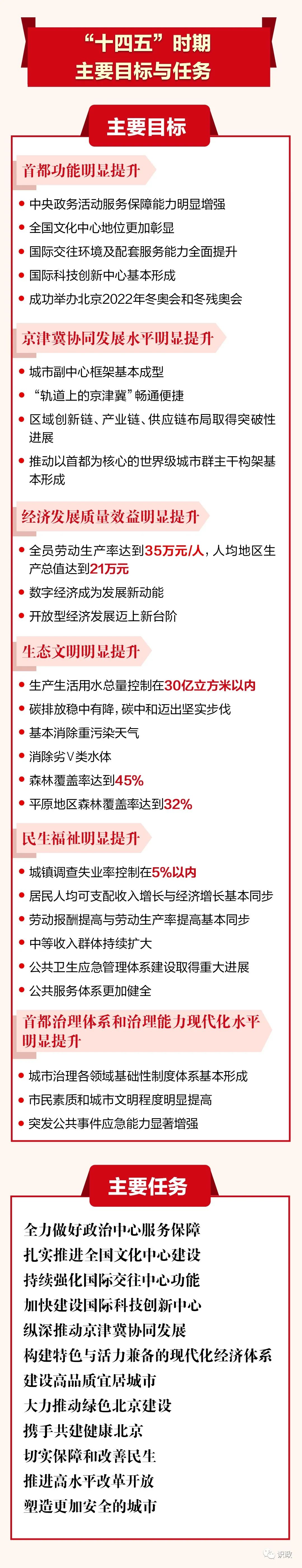 輕質建筑材料銷售 第185頁