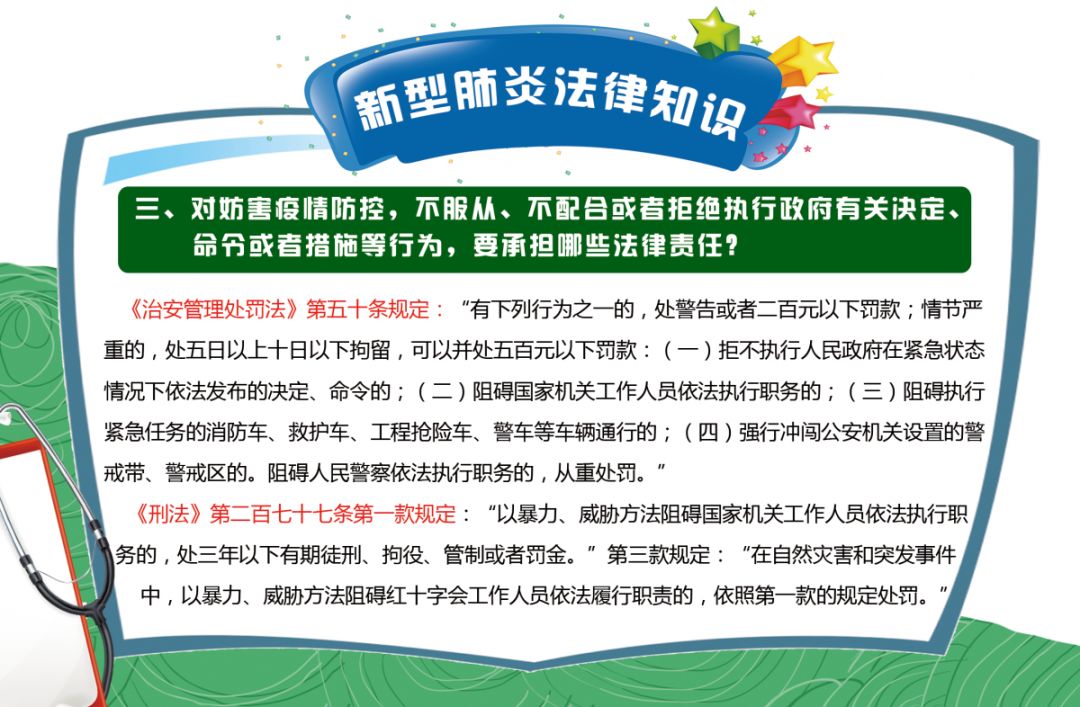 全面解讀肺炎最新法規，權威解讀助你一次掌握！