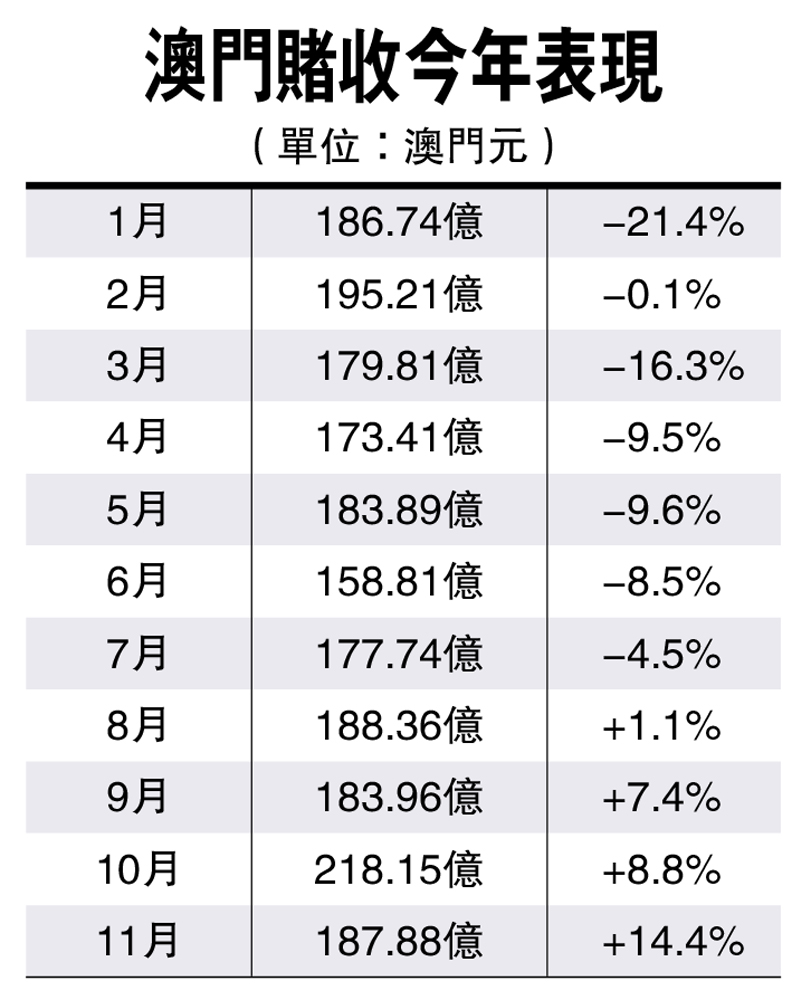 ＂今晚澳門9點35分開什么＂的：實地研究解答協助_原型版4.17