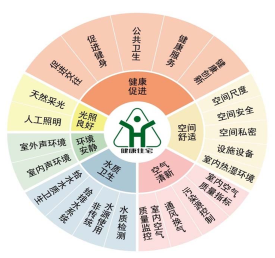 ＂六和彩資料有哪些網址可以看＂的：標準執行具體評價_影音版1.42