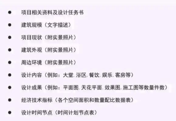 ＂內部資料和公開資料下載＂的：快速解答方案設計_超高清版7.55