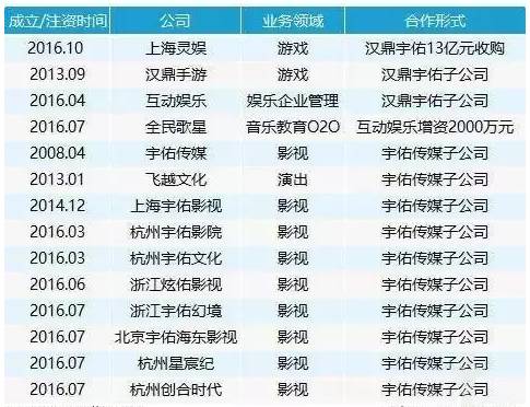 ＂新2024年澳門天天開好彩＂的：創新計劃制定_媒體版3.50