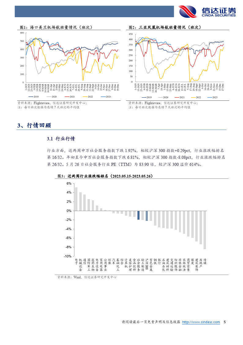 ＂新奧門資料全年免費精準＂的：最新數據挖解釋明_晴朗版2.57