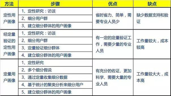 建筑砌塊銷售 第183頁