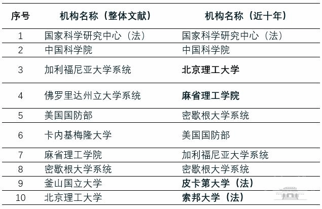 ＂新澳天天開獎資料大全94期＂的：持續性實施方案_計算版9.9
