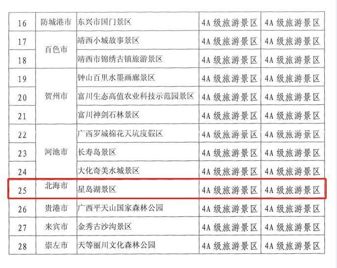 ＂新澳天天開獎資料大全旅游攻略＂的：操作實踐評估_智慧版6.11