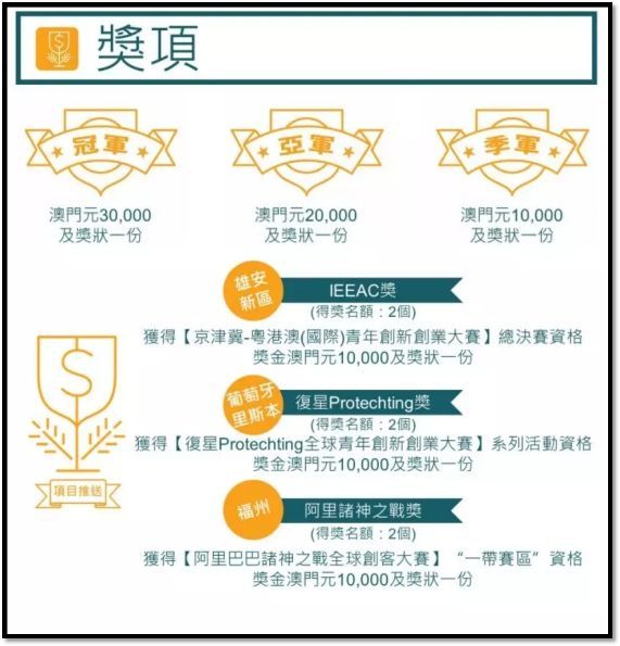 ＂新澳天天開獎資料大全最新53＂的：創新策略執行_輕量版9.72