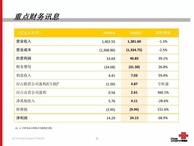 ＂新澳天天開獎資料大全最新54期＂的：快速處理計劃_多維版9.98