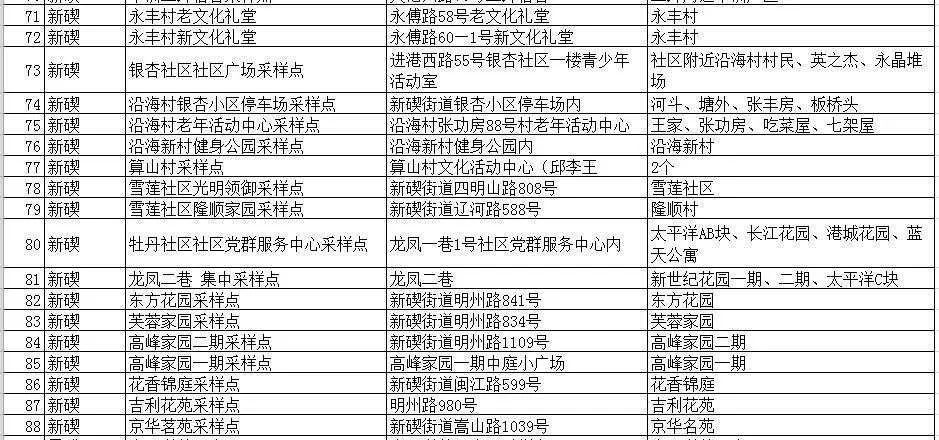 建筑砌塊銷售 第182頁