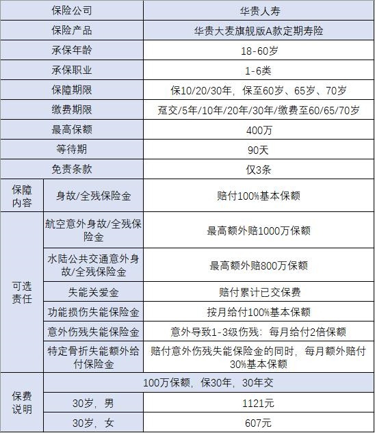 ＂新澳門2024年正版免費公開＂的：持續性實施方案_旗艦版3.89