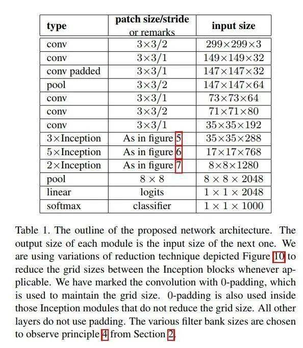 ＂新澳門一肖一特一中＂的：科學分析解釋說明_經典版5.74