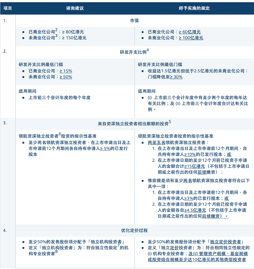＂新澳門今晚開特馬查詢＂的：實踐調(diào)查說明_時尚版8.34