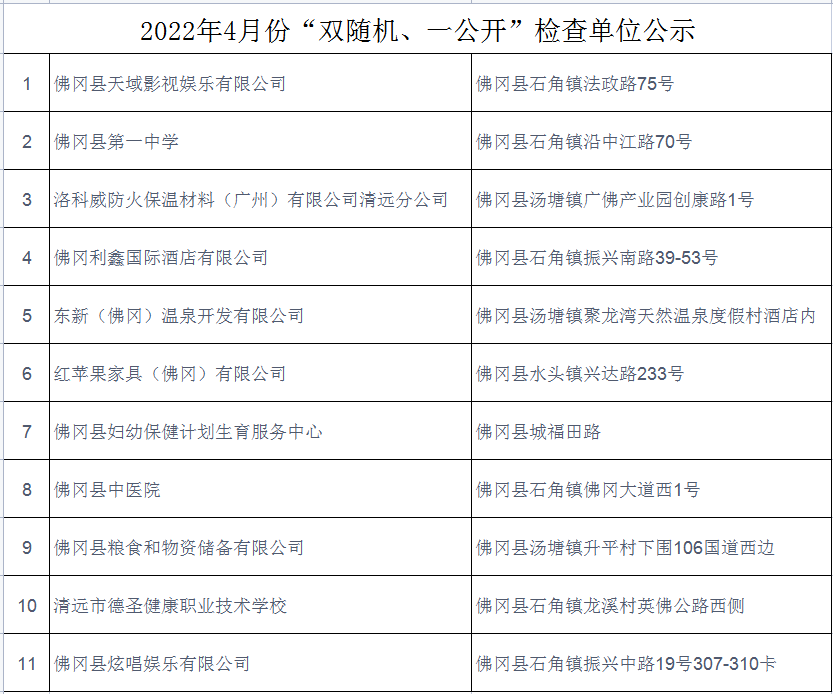 ＂新澳門(mén)四肖期期準(zhǔn)免費(fèi)公開(kāi)的特色＂的：全方位操作計(jì)劃_娛樂(lè)版8.42