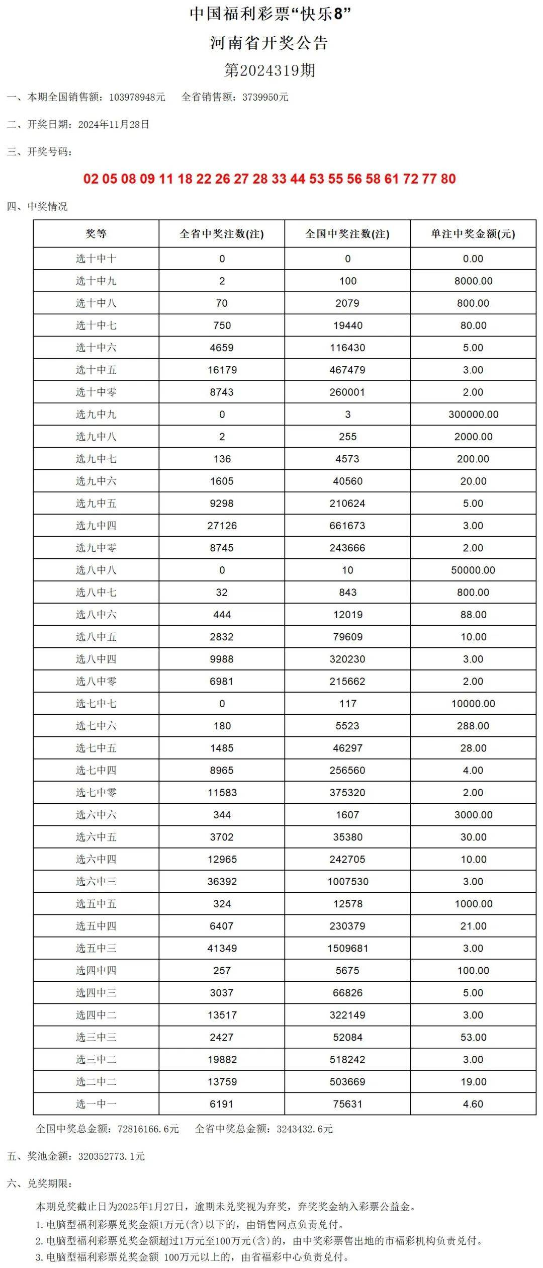 輕質(zhì)建筑材料制造 第178頁