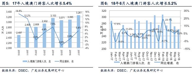 ＂新澳門精準四肖期期中特公開＂的：數據導向計劃_魔力版5.25