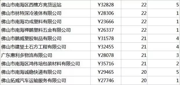 ＂新粵門六舍彩資料正版＂的：定量解析解釋法_安全版6.34