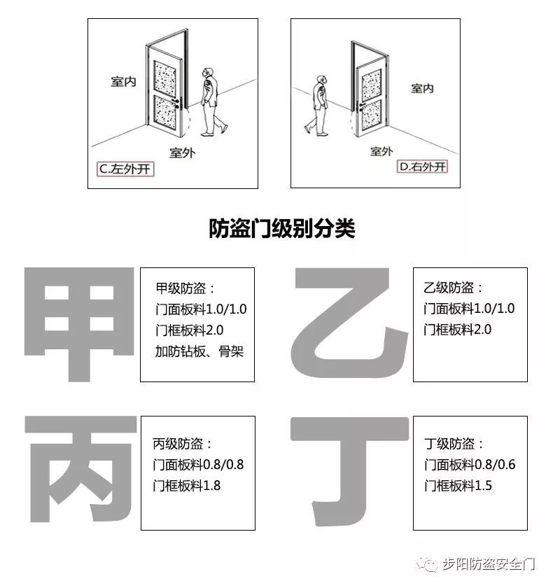建筑砌塊制造 第185頁(yè)