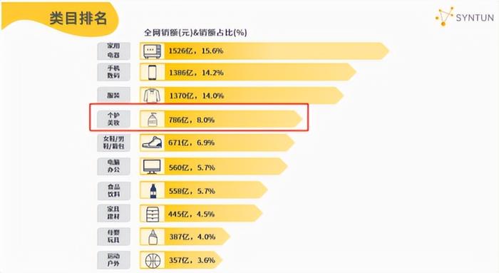 ＂正版資料免費大全資料＂的：新式數據解釋設想_教育版8.22