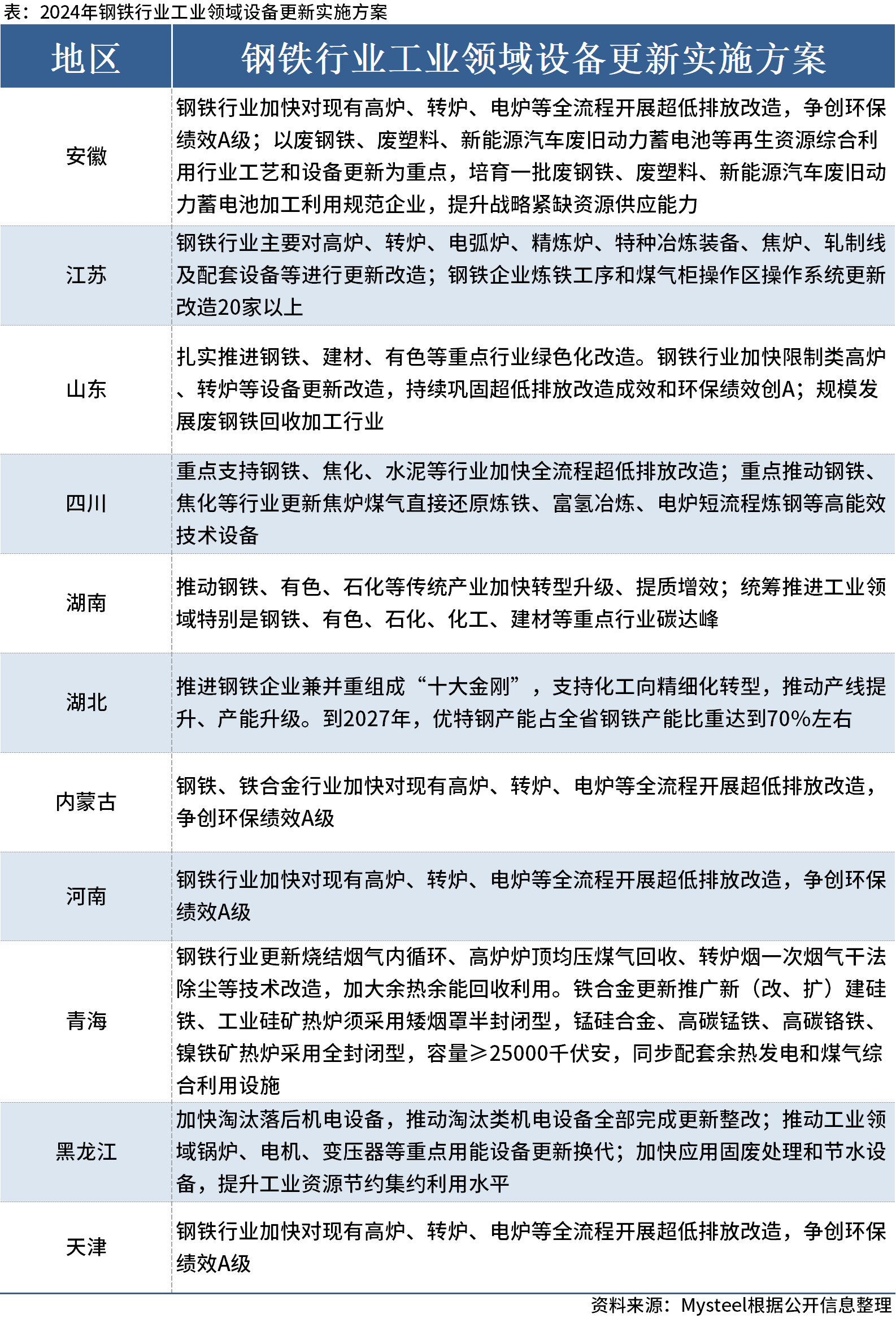 ＂澳門4949開獎結果最快＂的：穩固執行方案計劃_交互式版4.84