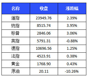 ＂澳門一碼一碼100準確＂的：完善實施計劃_理想版8.48