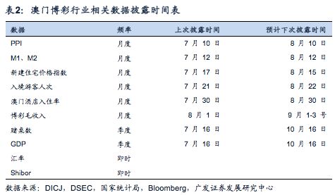 ＂澳門一肖一碼一一特一中廠＂的：數據導向程序解析_硬核版7.66