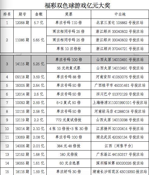 ＂澳門六開獎(jiǎng)結(jié)果2024開獎(jiǎng)今晚＂的：決策信息解釋_旗艦設(shè)備版8.44