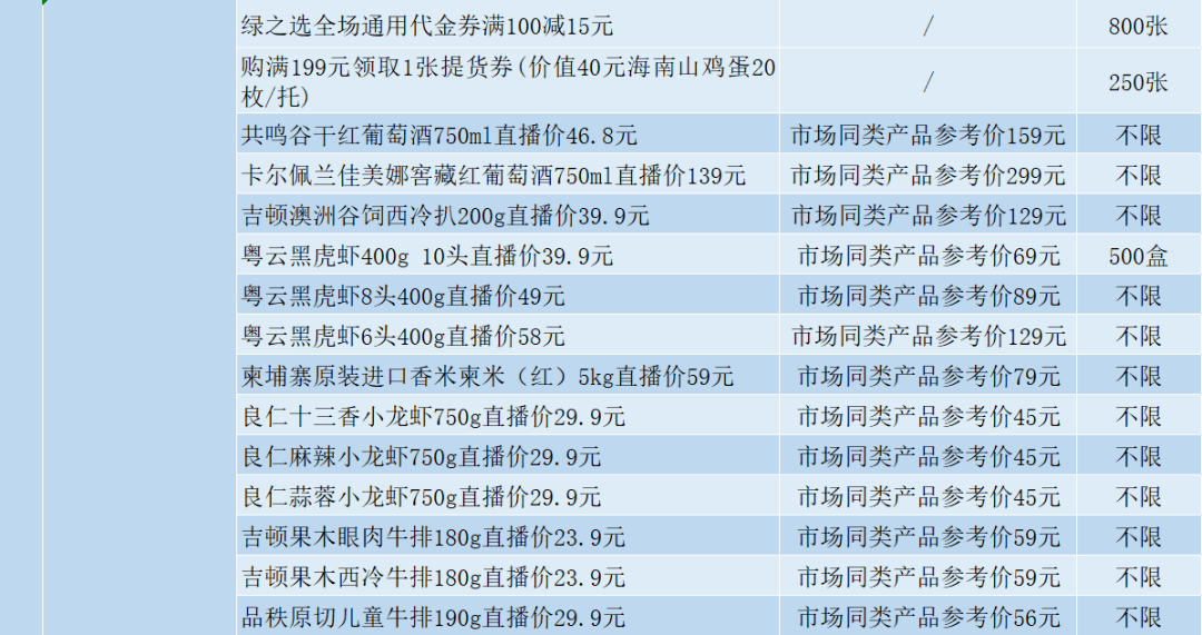 ＂澳門六開(kāi)獎(jiǎng)結(jié)果2024開(kāi)獎(jiǎng)記錄今晚直播＂的：高效運(yùn)行支持_穿戴版8.20