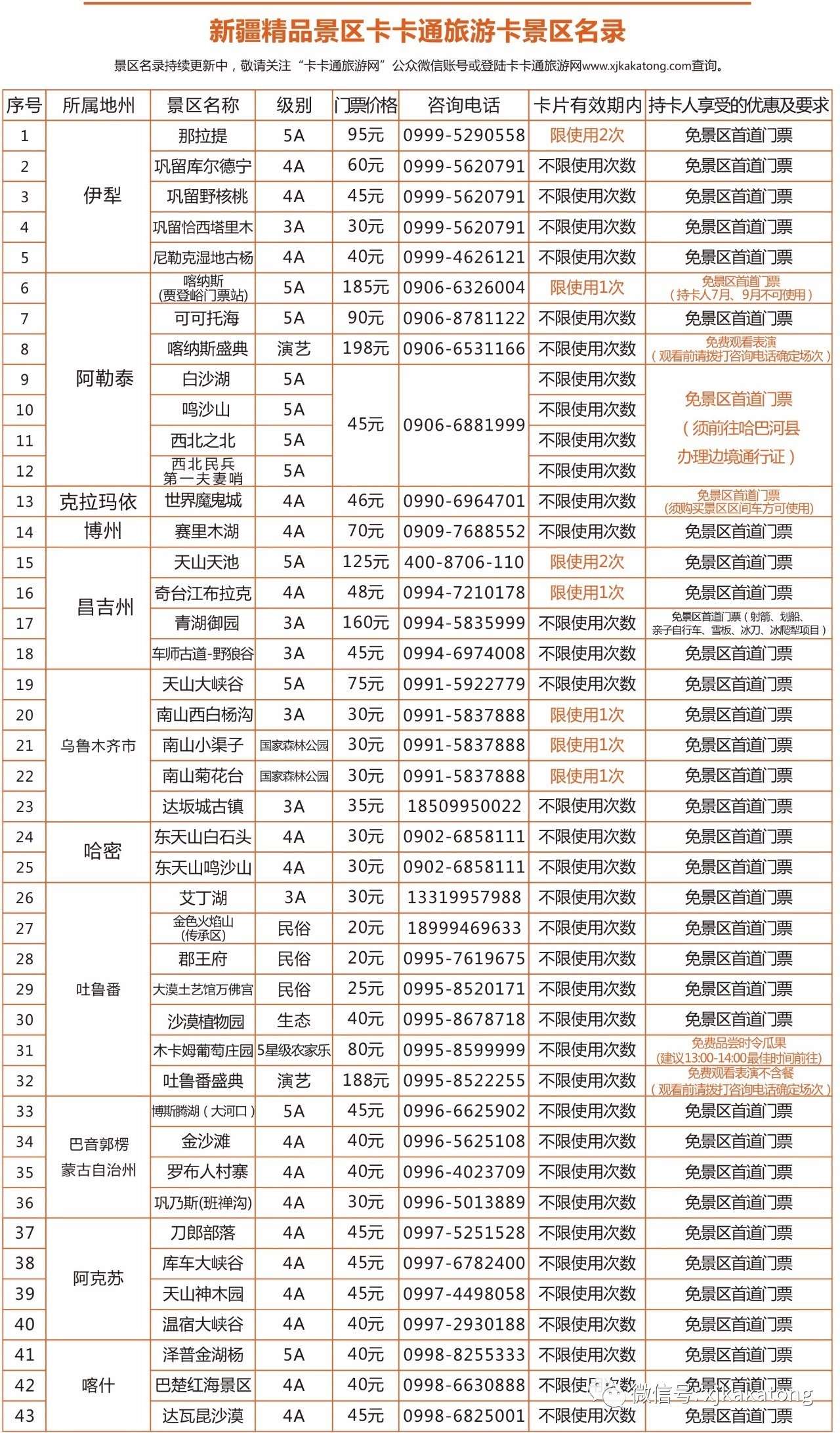 建筑砌塊銷售 第179頁