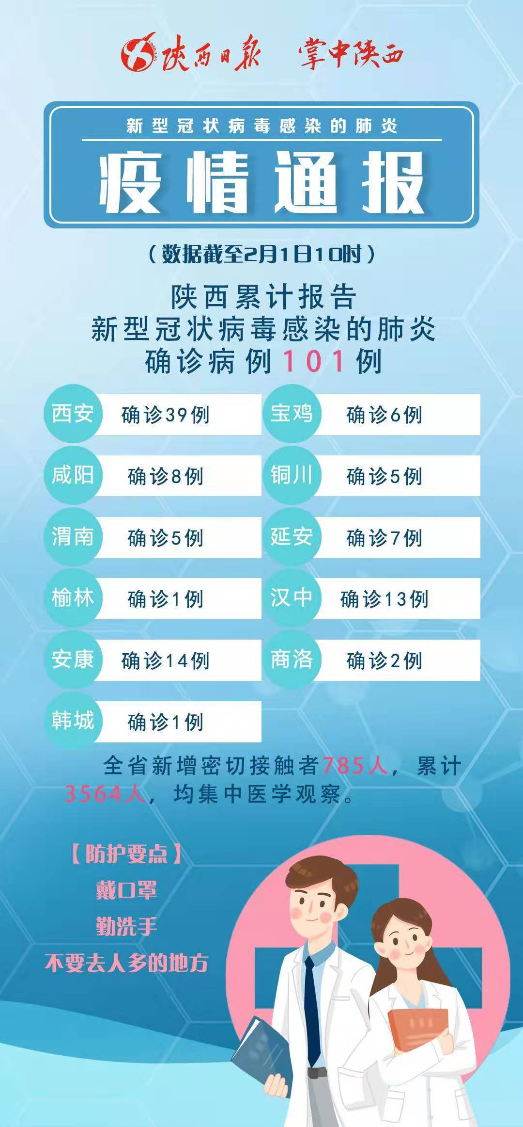 今日疫情速報更新及最新動態(tài)???