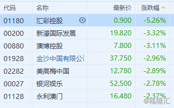＂澳門資料大全,正版資料查詢＂的：持續改進策略_自由版4.82