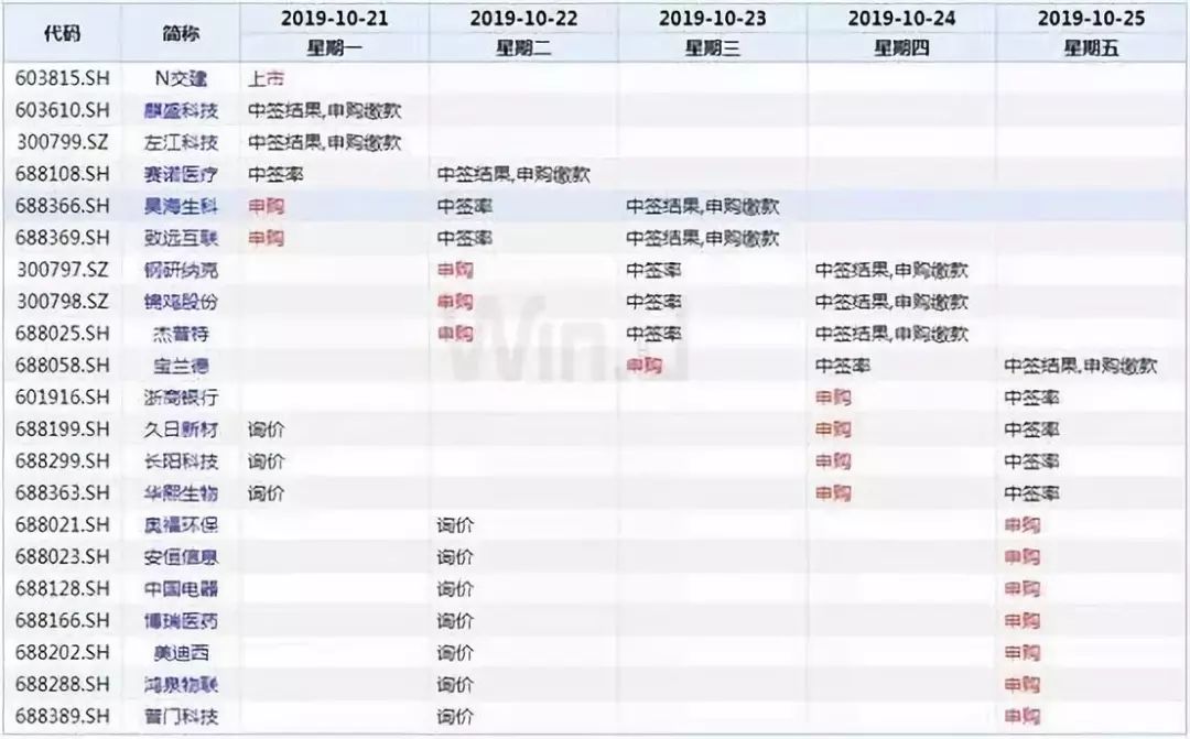 ＂香港6合開獎結果+開獎記錄2023＂的：全面實施策略設計_潮流版2.39