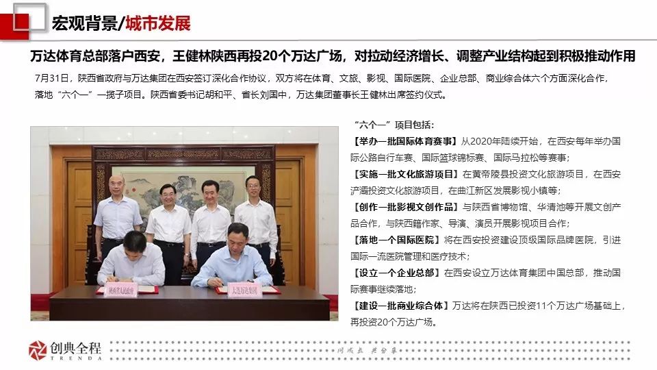 西安房地產7月最新動態揭秘，古都樓市的風云變幻！