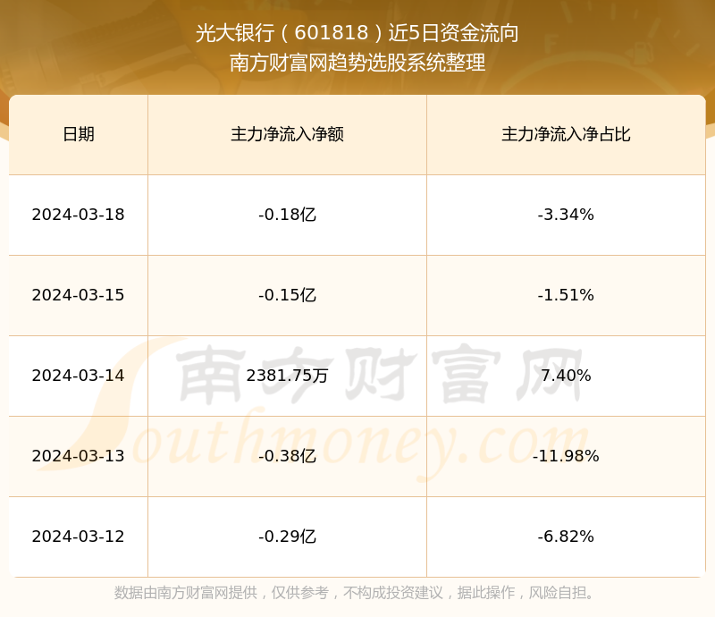 建筑砌塊銷售 第177頁