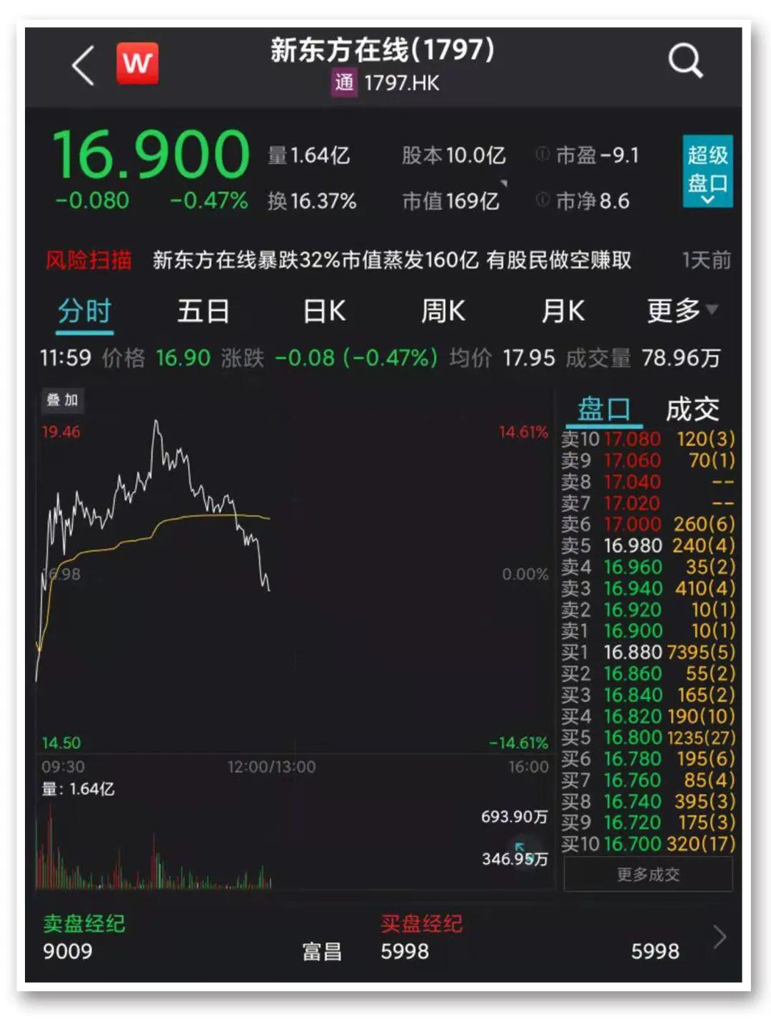 中國人壽股票價格詳解，購買、投資與交易步驟指南