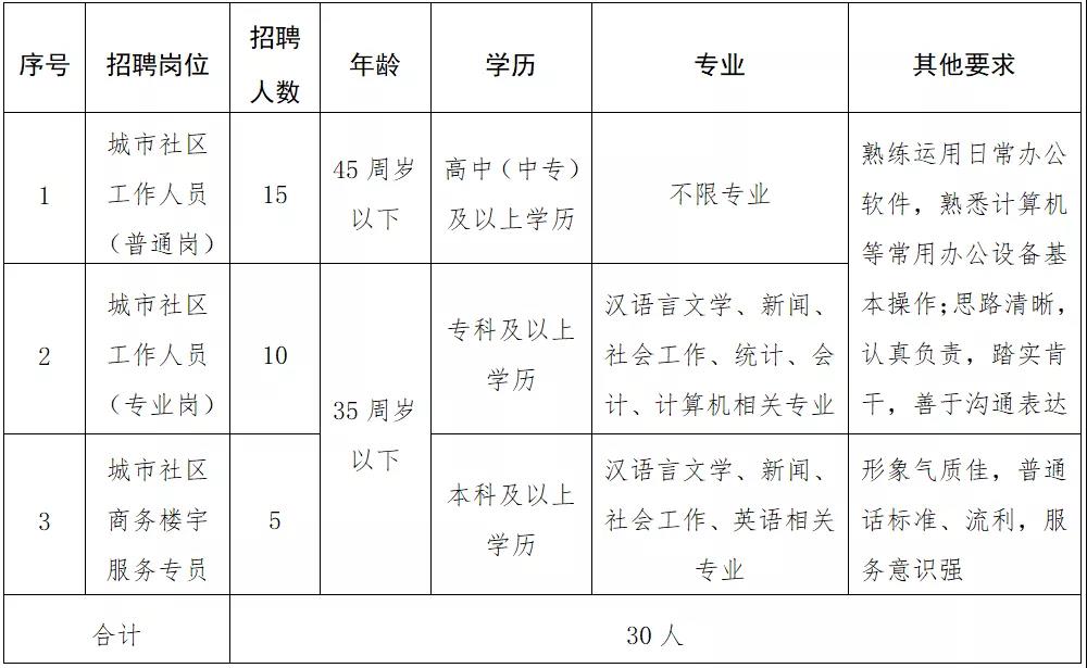 膠南日結(jié)工招聘信息，求職者的奇妙求職之旅