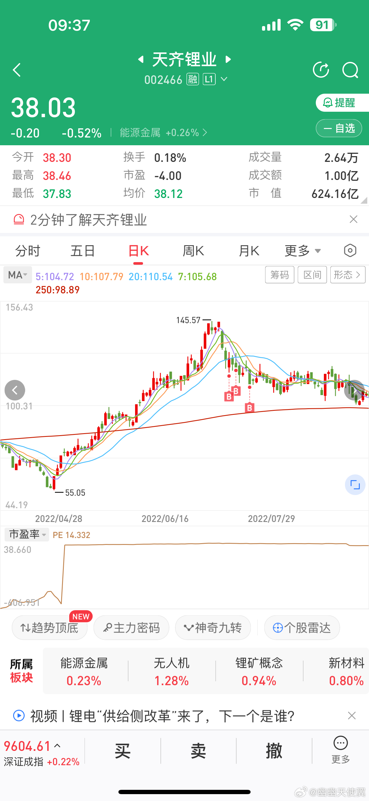 輕質(zhì)建筑材料銷售 第176頁(yè)