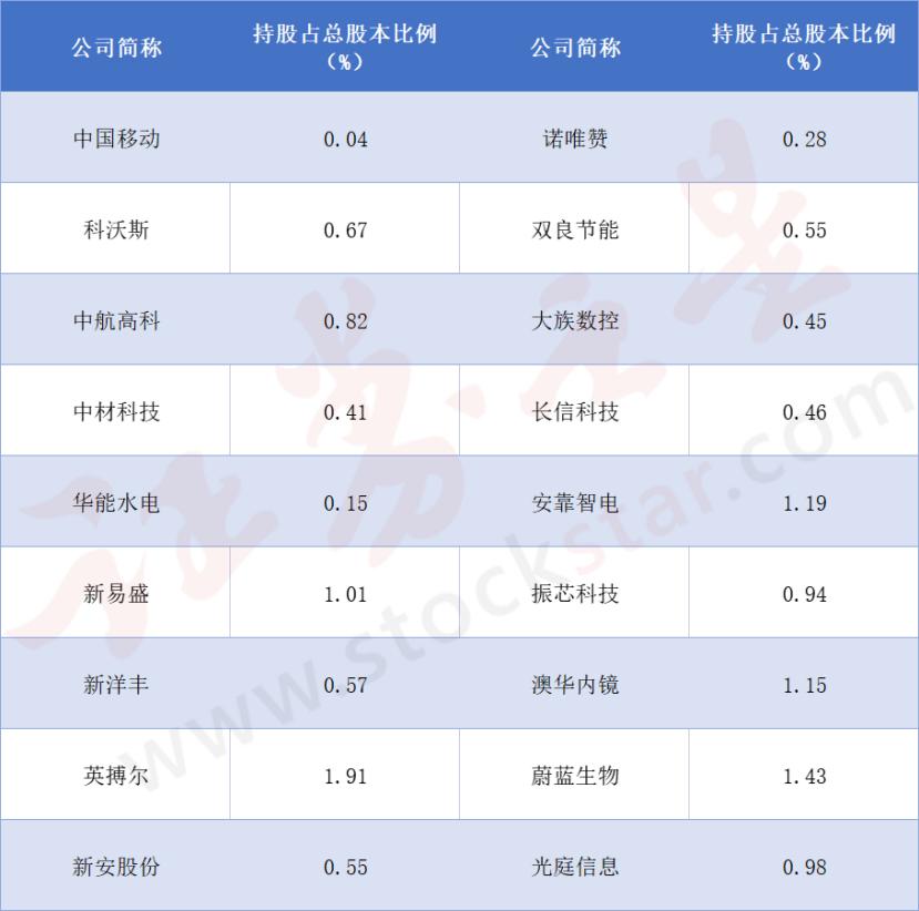 中穎電子最新動態更新，揭秘最新消息