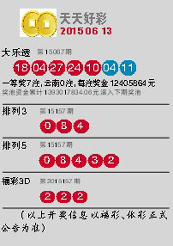 ＂2024年天天開好彩資料＂的：精準解答方案詳解_戶外版1.76