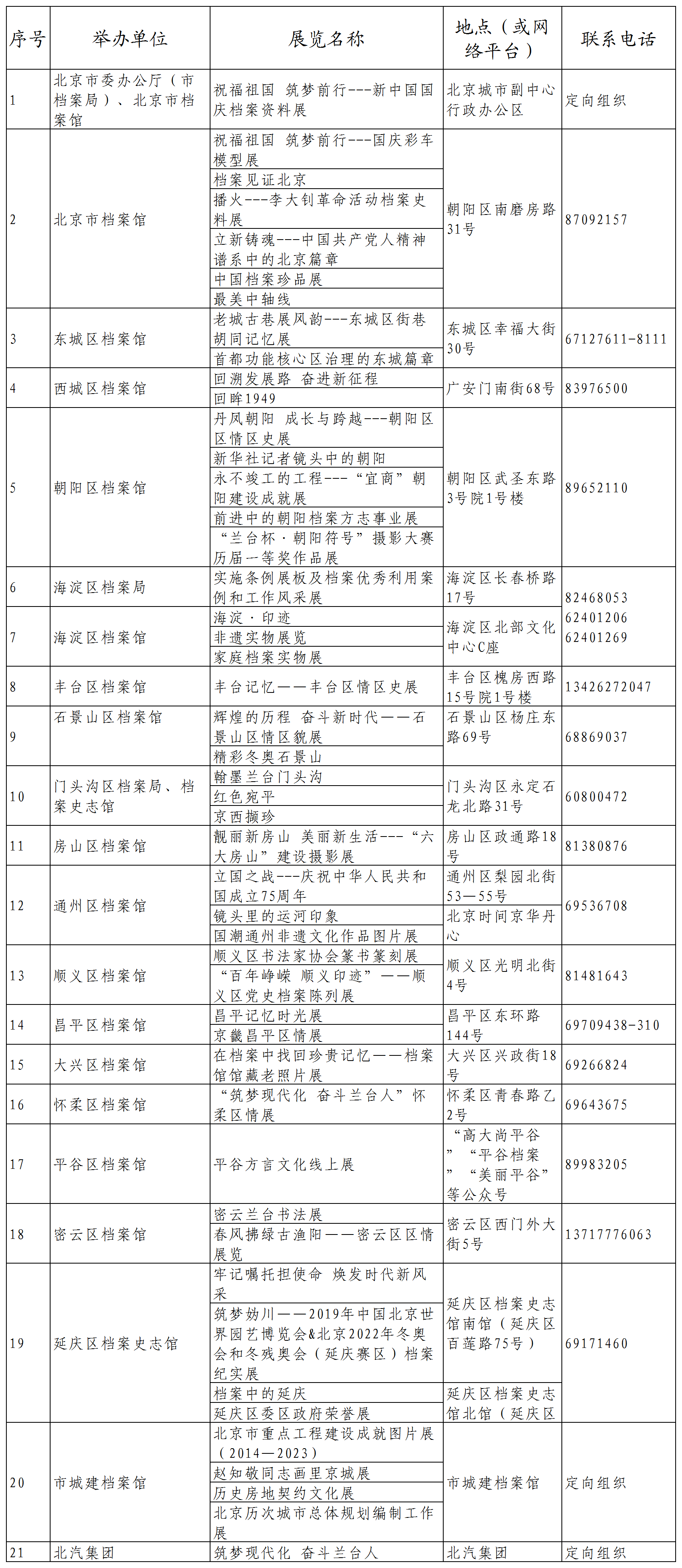 ＂2024年天天彩資料免費大全＂的：做決策資料_賦能版7.27