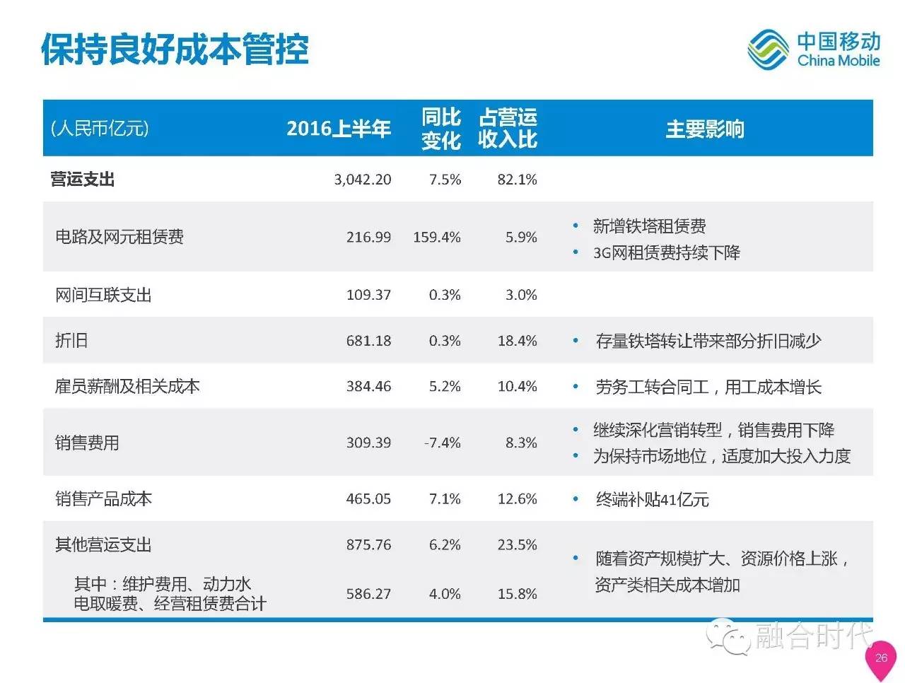 ＂2024年新澳門天天開獎免費查詢＂的：完善實施計劃_數字版6.28