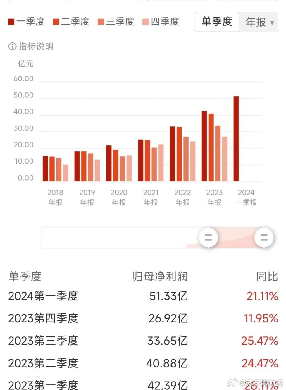 ＂2024年管家婆一肖中特＂的：最新研究解讀_目擊版7.26