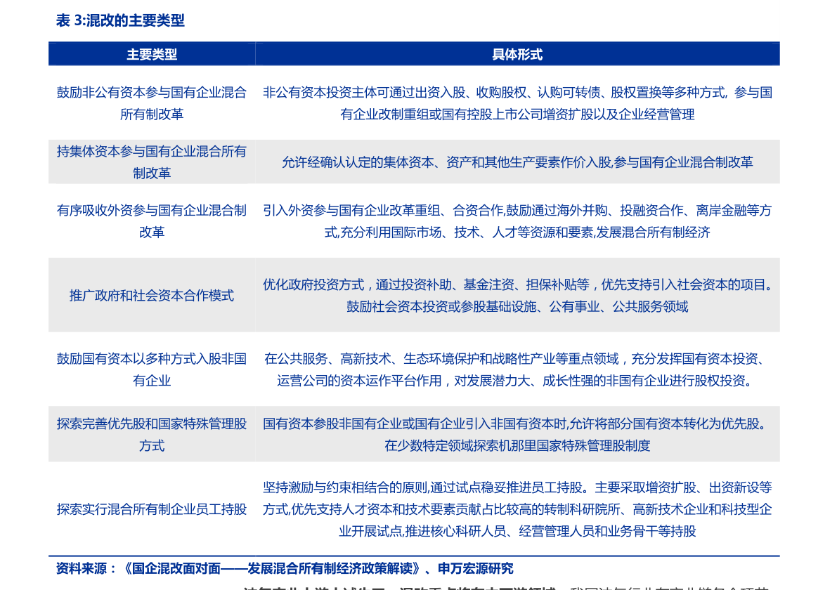 ＂2024新澳大眾網(wǎng)精選資料免費提供＂的：決策理論學派資料_解題版1.37