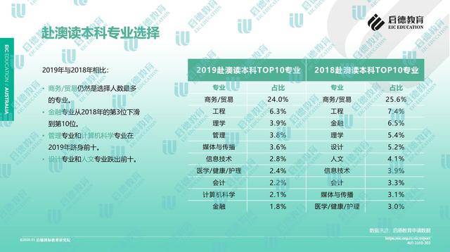 ＂2024新澳開獎記錄＂的：數據導向計劃_參與版1.11