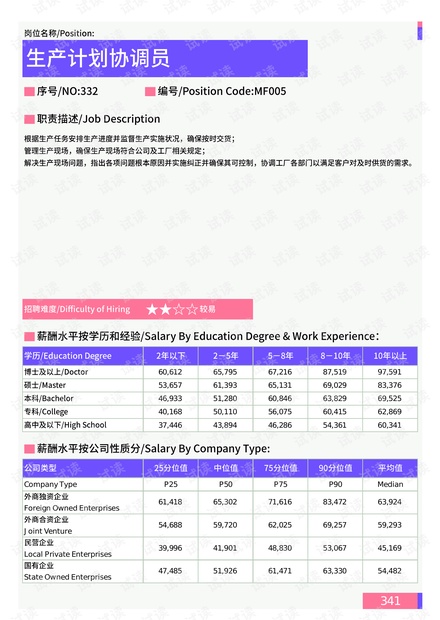 ＂2024新澳門雷鋒網＂的：數據解釋說明規劃_機器版4.98