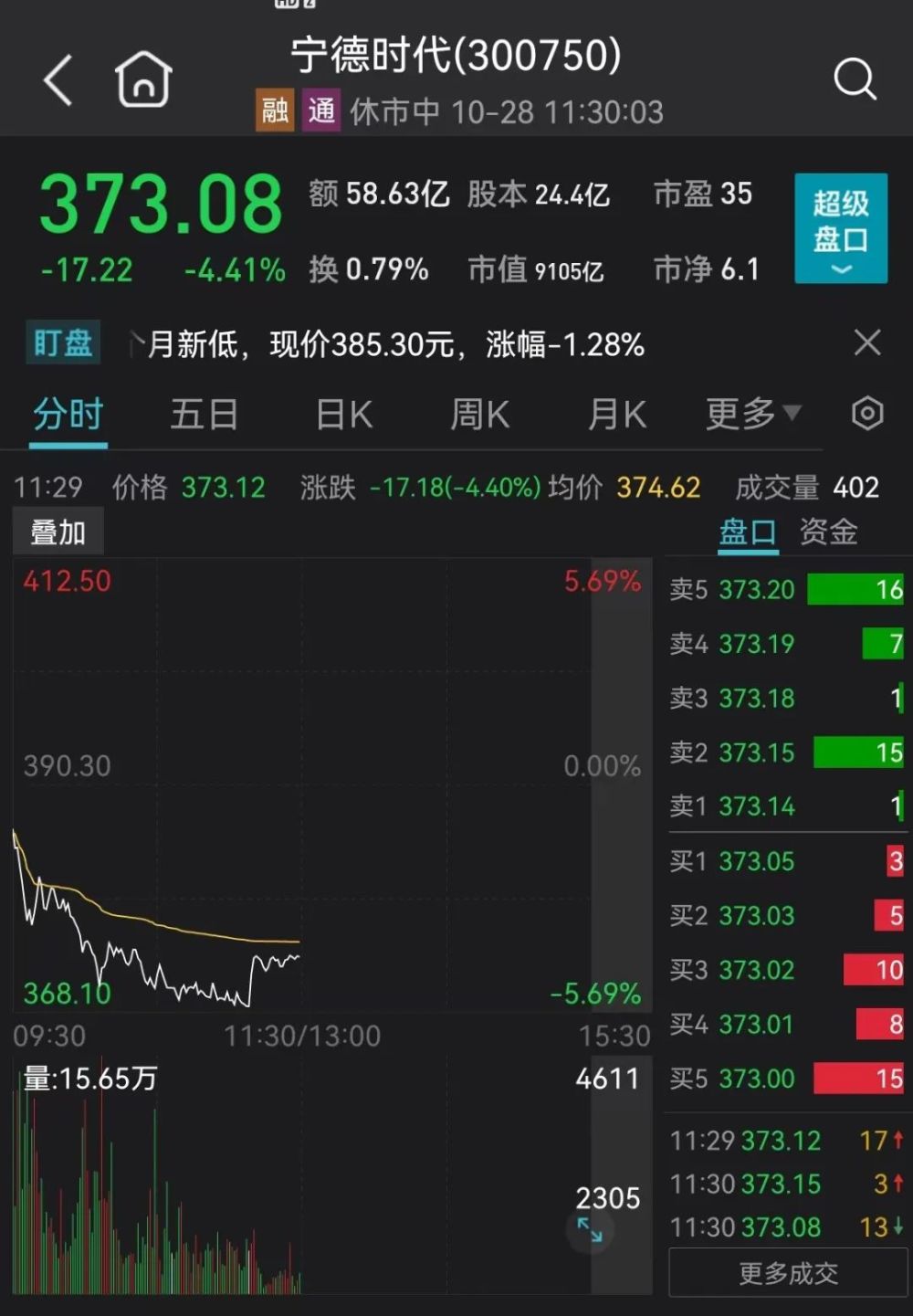 ＂2024澳門(mén)今天特馬開(kāi)什么＂的：實(shí)時(shí)更新解釋介紹_閃電版9.1