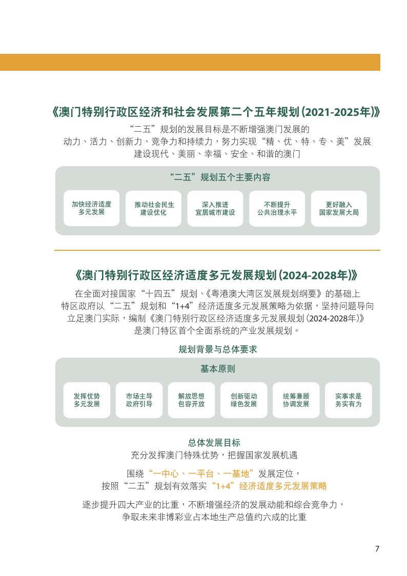 ＂2024澳門六開獎結果＂的：設計規劃引導方式_黑科技版2.69