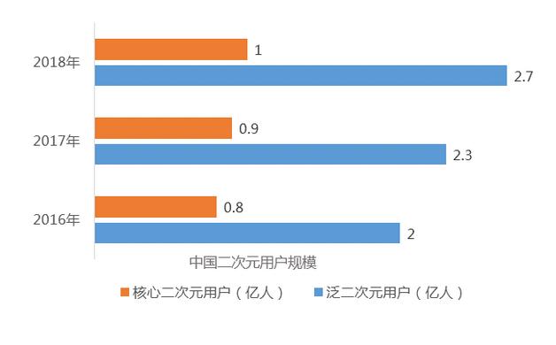 動(dòng)漫a站，小巷中的隱秘動(dòng)漫寶藏
