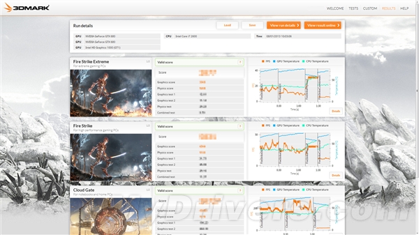 最新3Dmark版本發布，圖形性能測試的革命